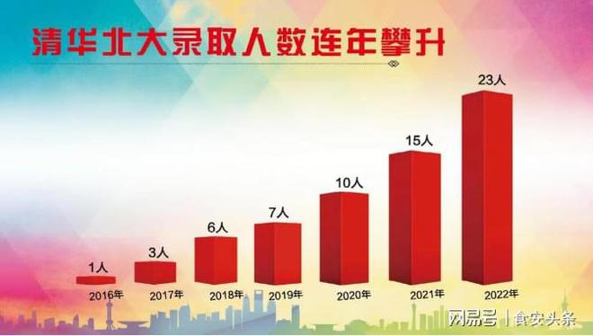 河北精英连续取胜，排名逐渐攀升的简单介绍