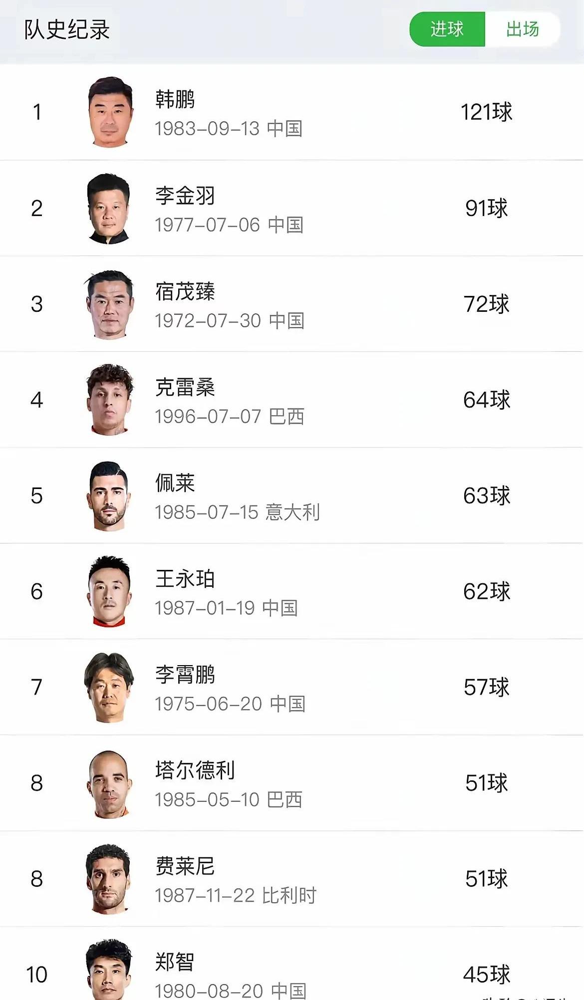 激烈的比拼，球员们努力拼搏，取得胜利的是谁？的简单介绍