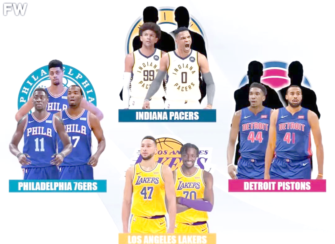 步行者队险胜活塞队,升至东部前四 步行者队险胜活塞队,升至东部前四