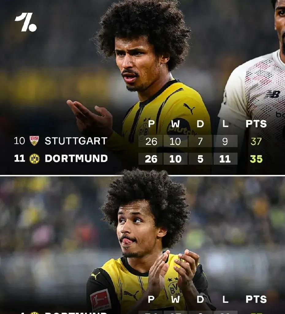 多特蒙德球队做好准备，全力冲击联赛积分榜的简单介绍