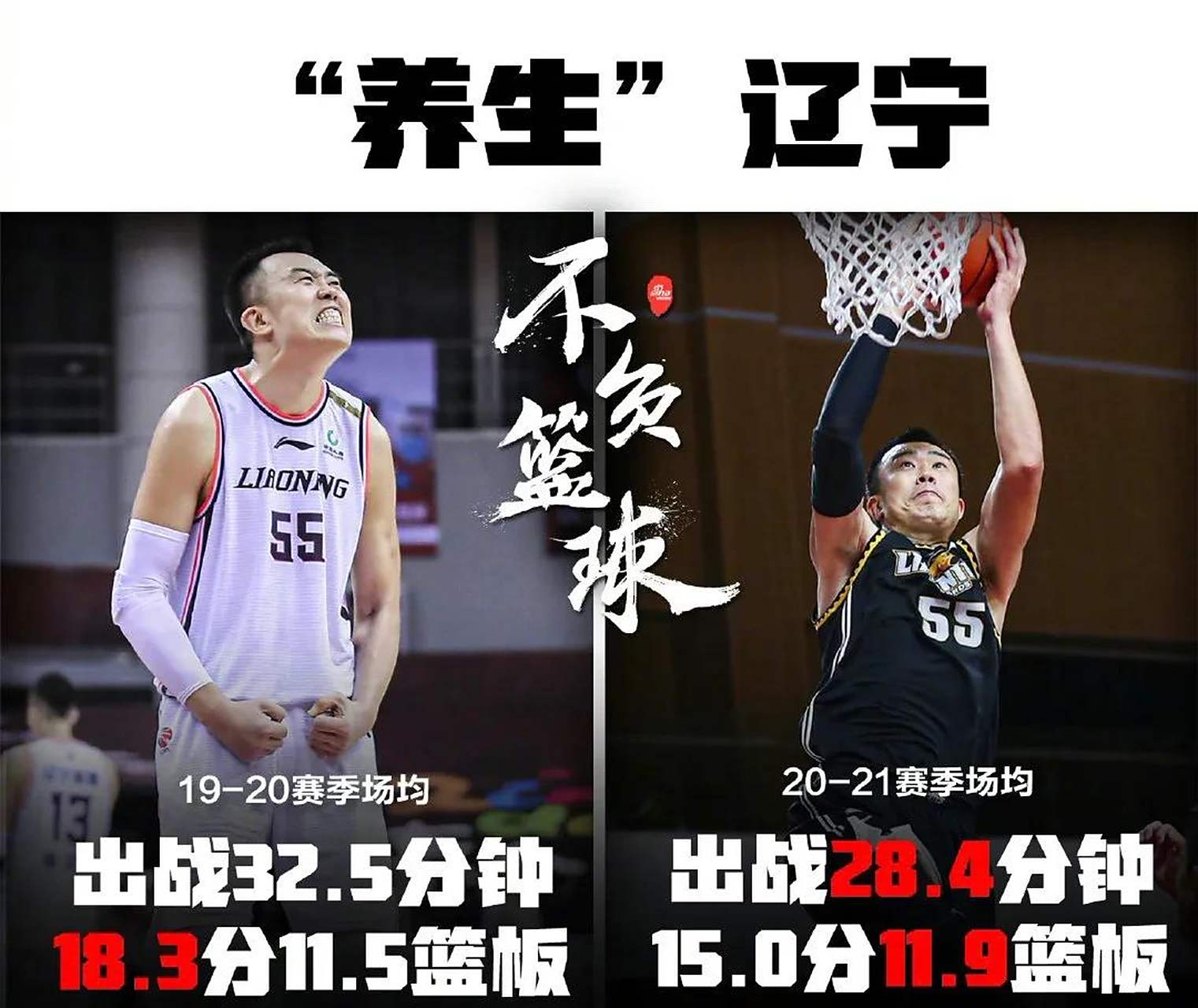 顶级球队连胜取得冲进决赛资格