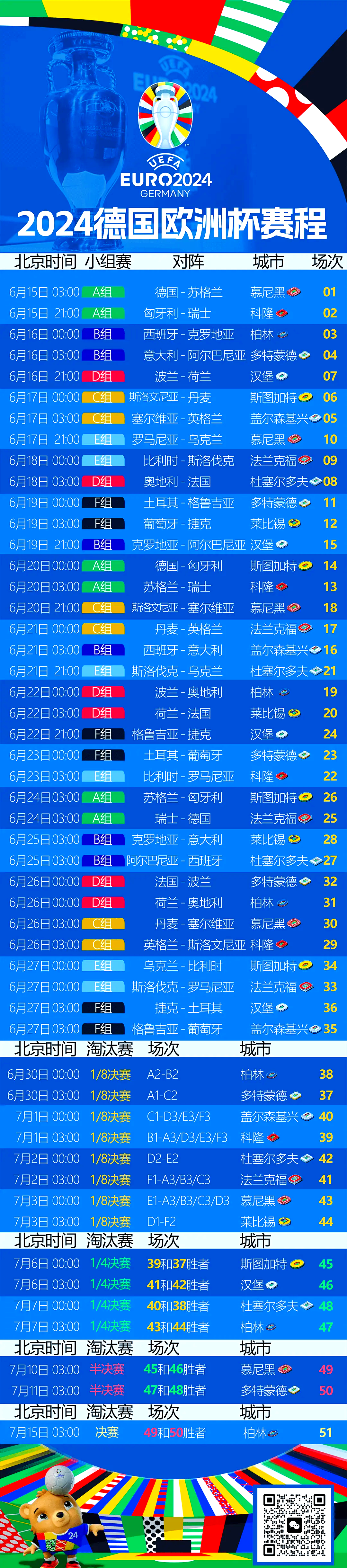 欧洲联赛热门球队双双闯入四强