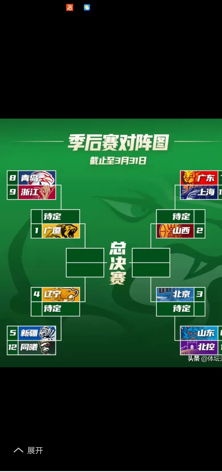 谁能一跃榜首？争冠球队实力对比