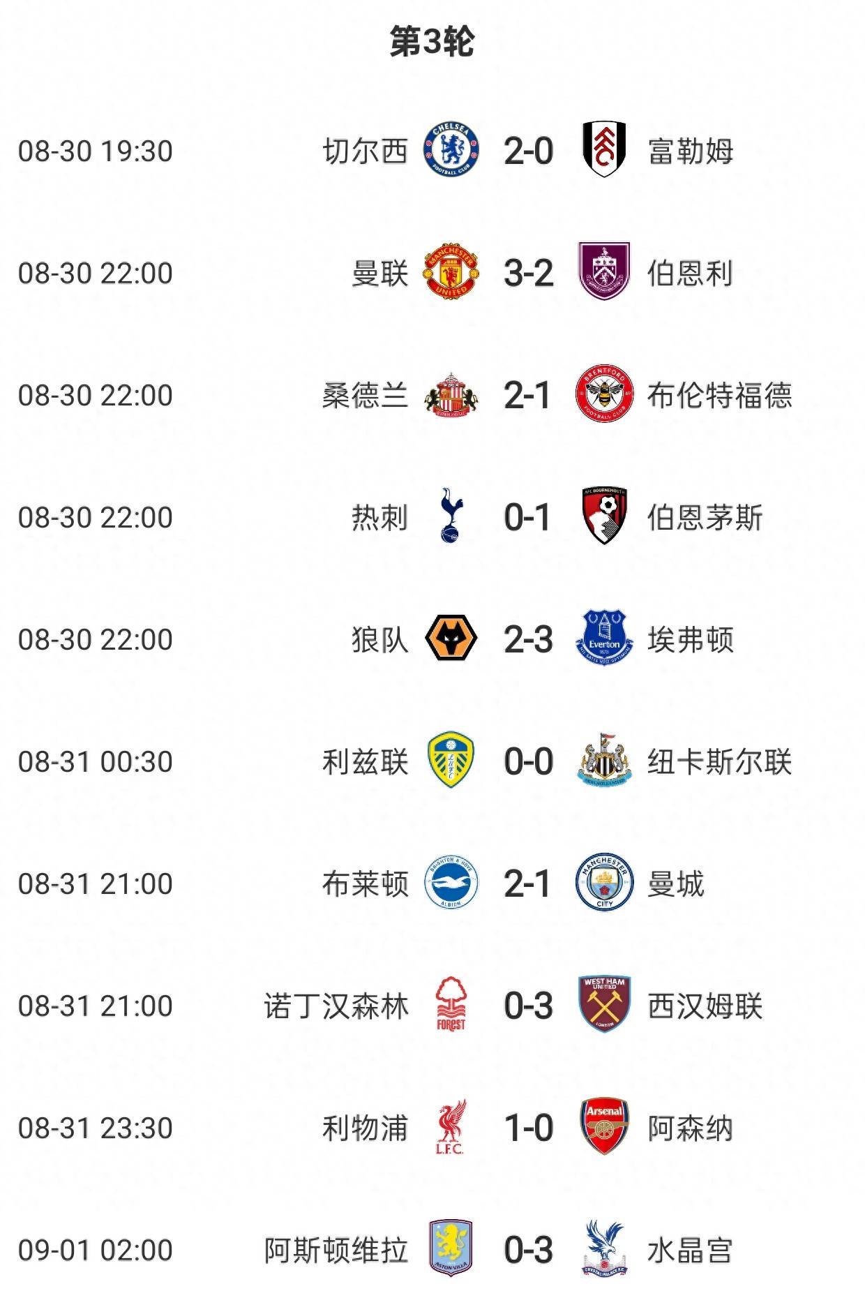 利物浦比分告平，领跑位置有所不变的简单介绍