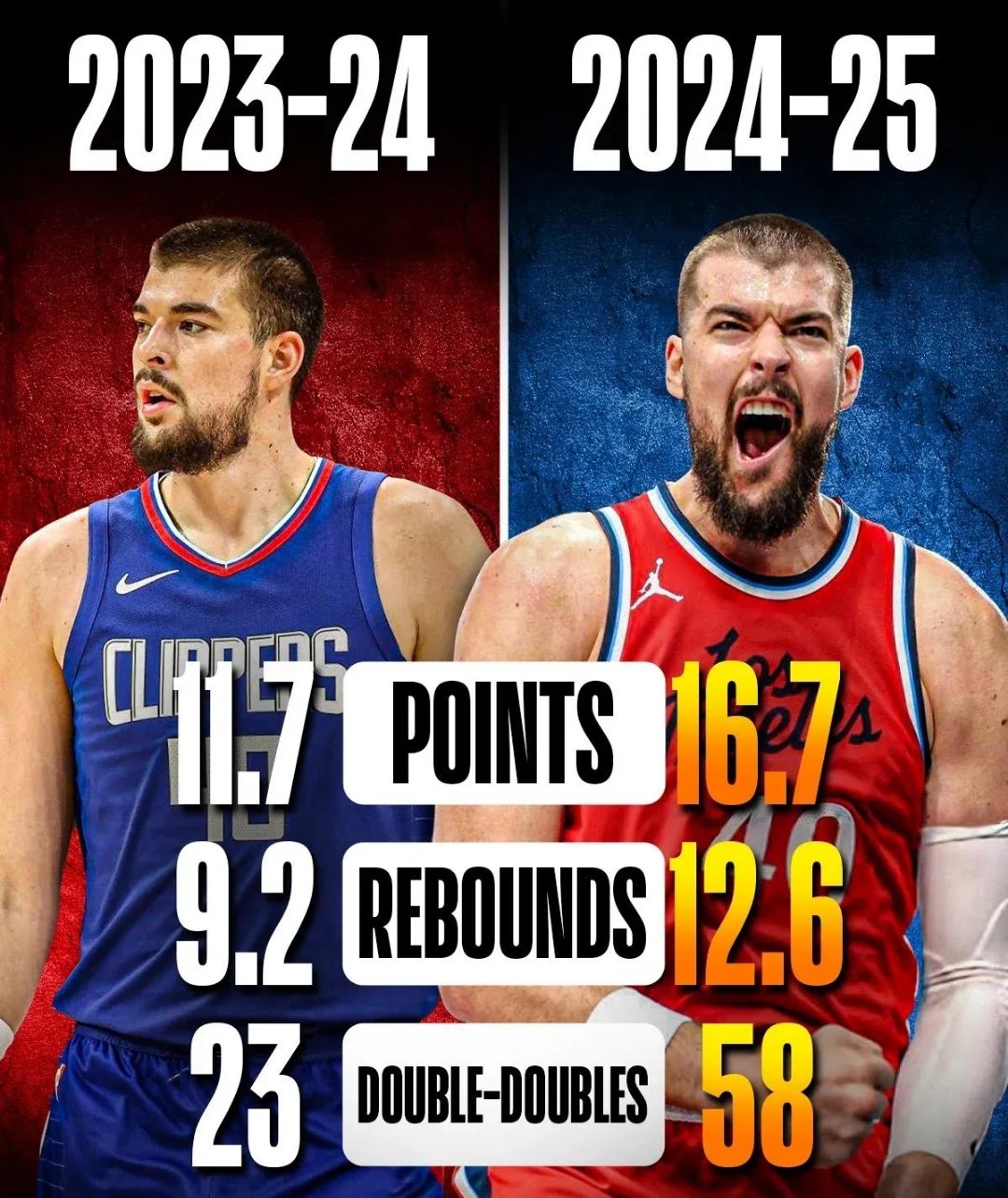 包含快船碾压法国男篮,巴恩斯送出助攻的词条 包含快船碾压法国男篮,巴恩斯送出助攻的词条