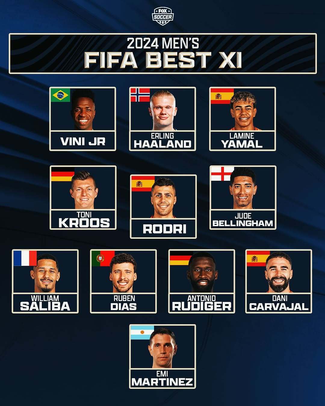 世界聚焦！FIFA电竞赛事全球收视创新高的简单介绍